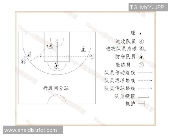 成都篮球队整体压制体系解析与战术应用探讨