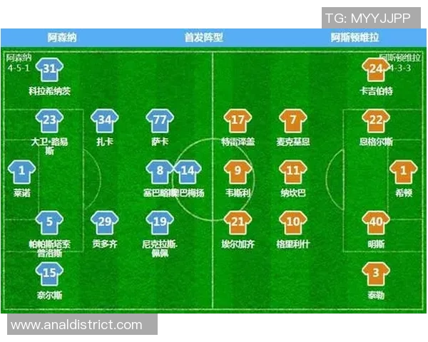 重庆足球队与深圳足球队赛后复盘分析比赛经验与战术调整探讨