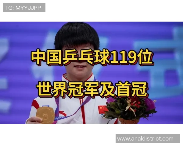 2026乒乓球灵活性排行榜：深圳乒乓球队位居第3名